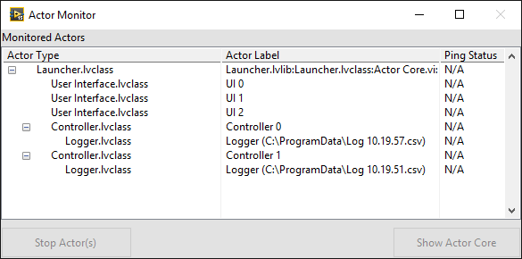 Monitored Actor 2.0