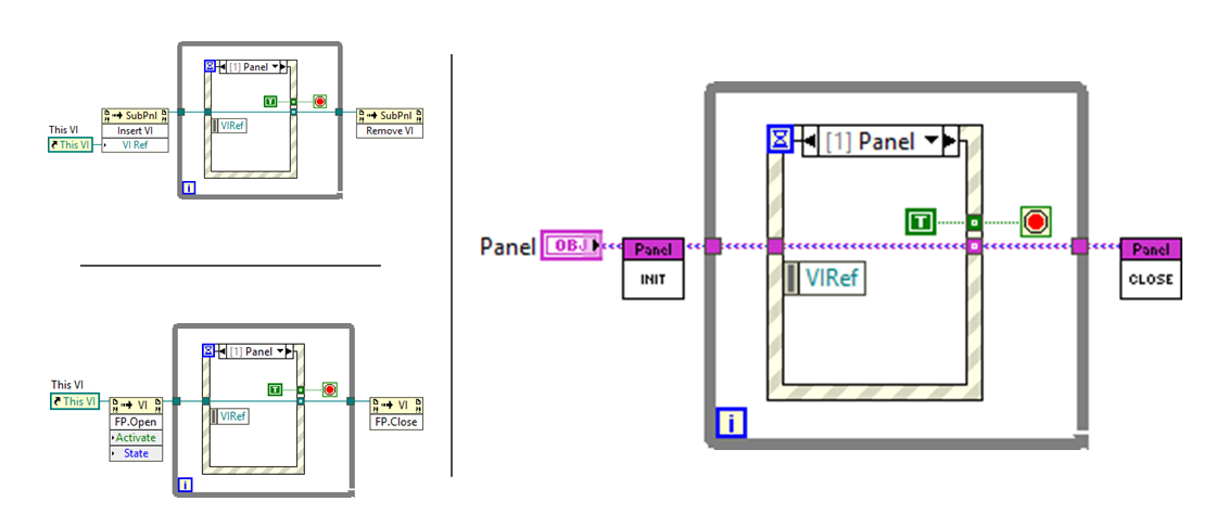 Panel Manager Interface