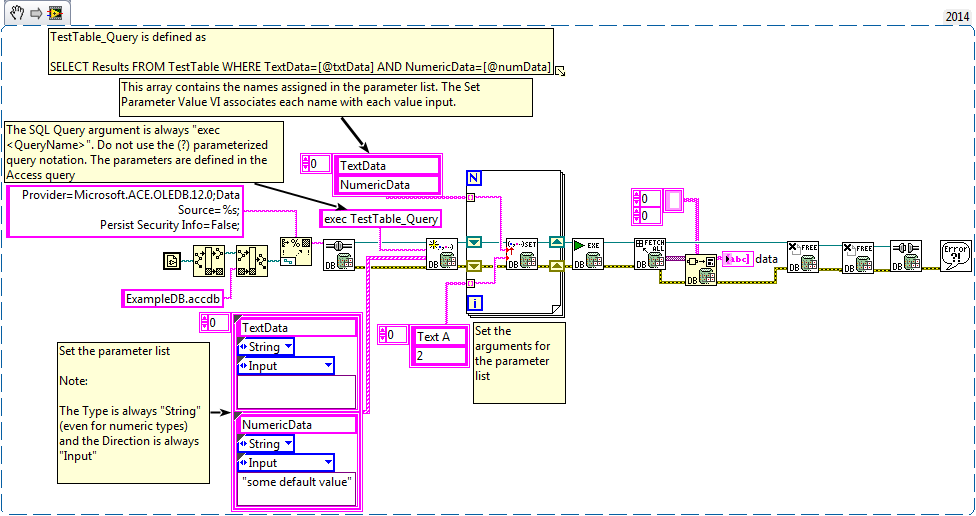 Execute Command Line Arguments from LabVIEW - NI