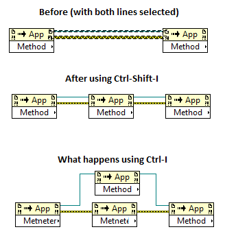 labview property node