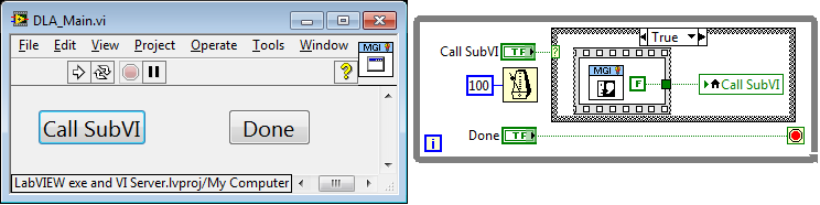 labview subvi